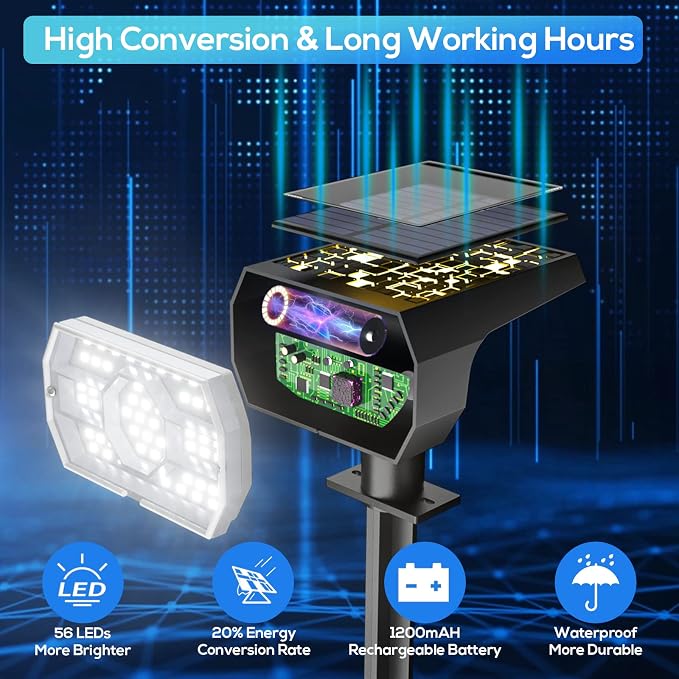 NYMPHY Solar Lights Outdoor Waterproof IP68, 56 LED 3 Lighting Modes Solar - Image 2