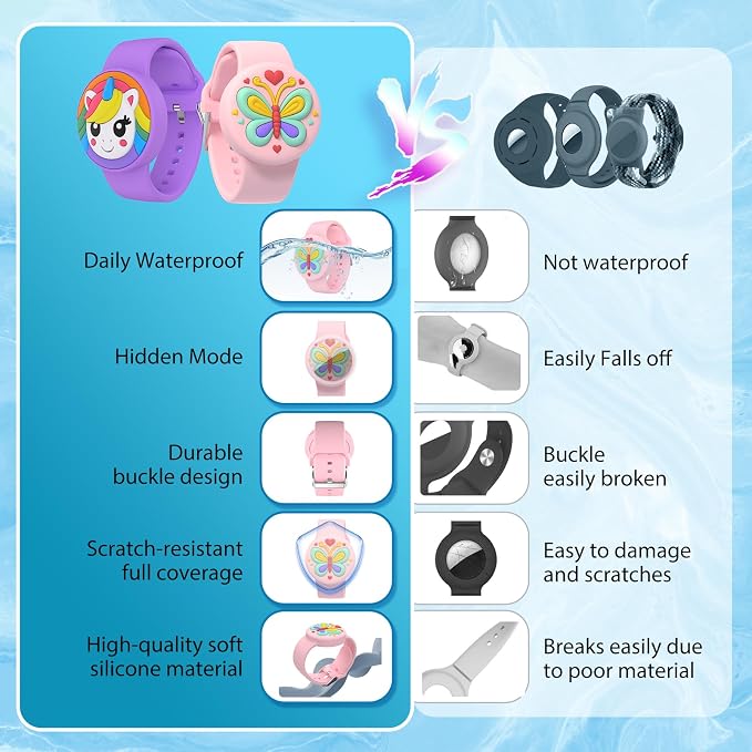 Waterproof Air tag Bracelets for Kids - Image 5