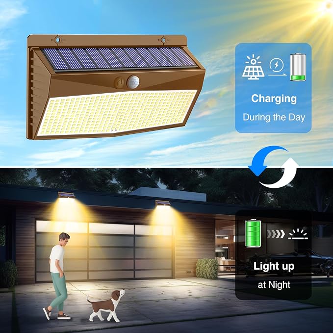 2 Pack 368 LED Solar Lights Outdoor Motion Sensor, Solar Fence Light - Image 4