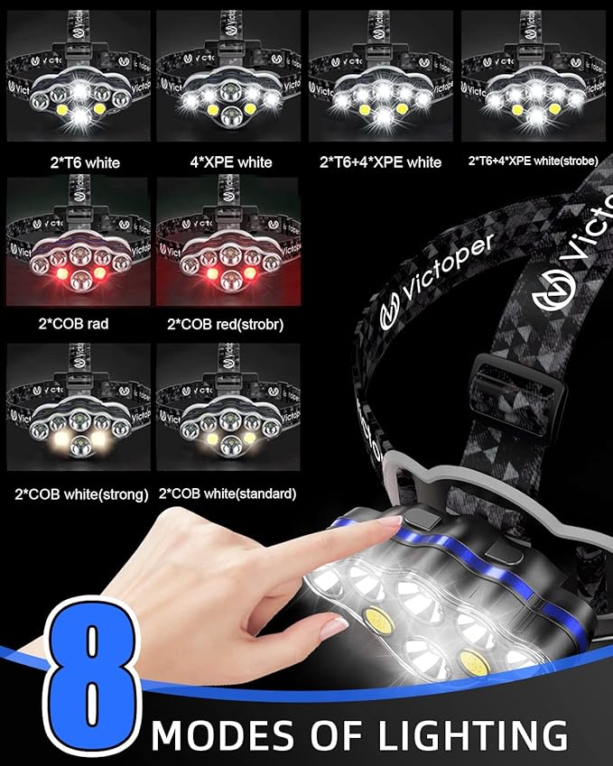 Victoper Rechargeable Headlamp 2 Pack, 8 LED High Lumen Bright Head Lamp - Image 4