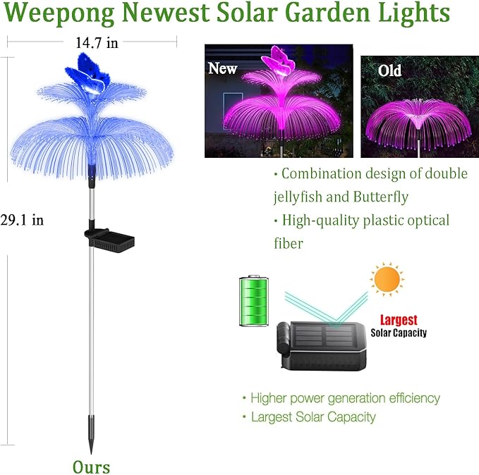 Weepong Solar Garden Lights Waterproof 3 Pack Solar Lights Outdoor Decorative 7 - Image 6
