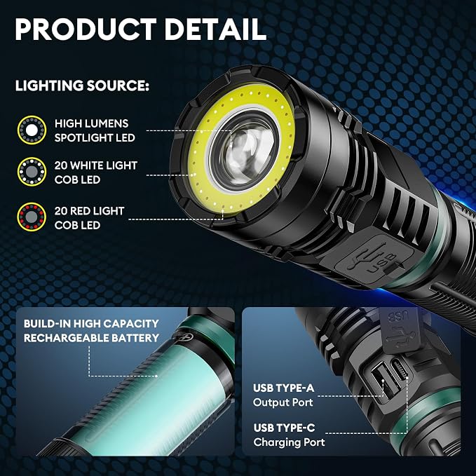 RECHOO Rechargeable Flashlights High Lumens, 990000lm LED Flashlight - Image 5