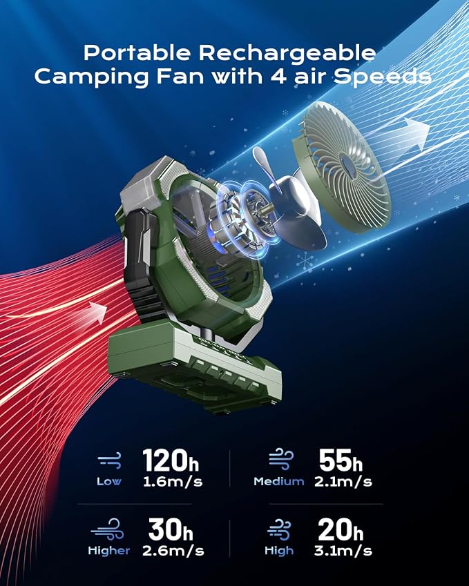 Misting Fan, Portable Camping Fans - Image 4