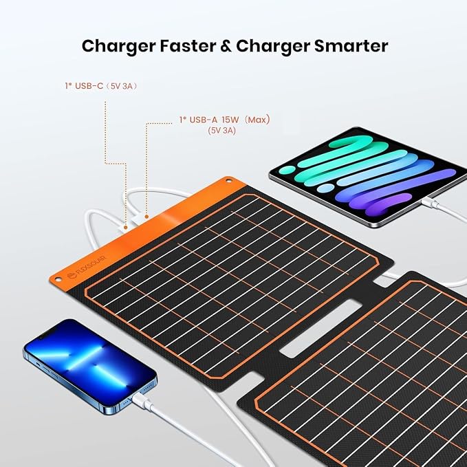 FlexSolar 20W Portable Solar Panel, High-Efficiency Monocrystalline PV Module - Image 3