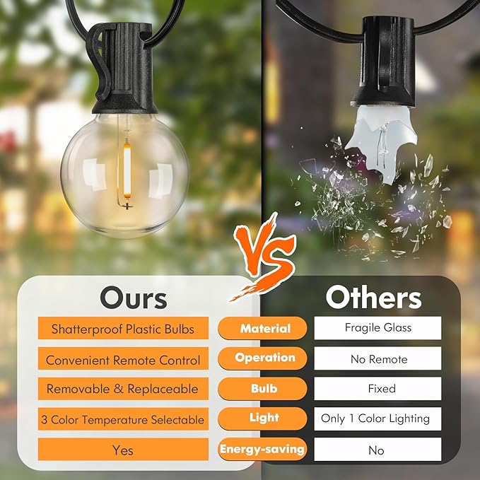 50FT Outdoor String Lights - Image 5