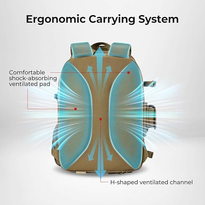 Piscifun Fishing Tackle Backpack - Image 3