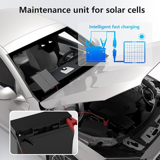 Solar Panel 30W 12V Solar Car Battery Charger Portable Waterproof Solar Power - Image 7