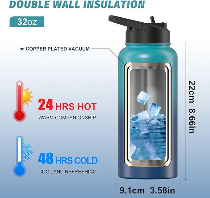 32oz Insulated Water Bottle, BPA Free&Leak Proof, Stainless Steel Water Flask - Image 2