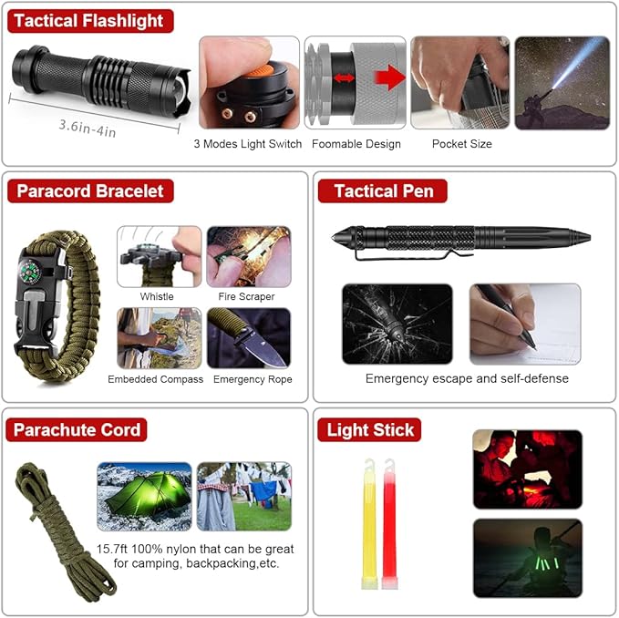 Survival Kit, Emergency Kit for Earthquake, Outdoor Adventure, Gifts for Men - Image 5
