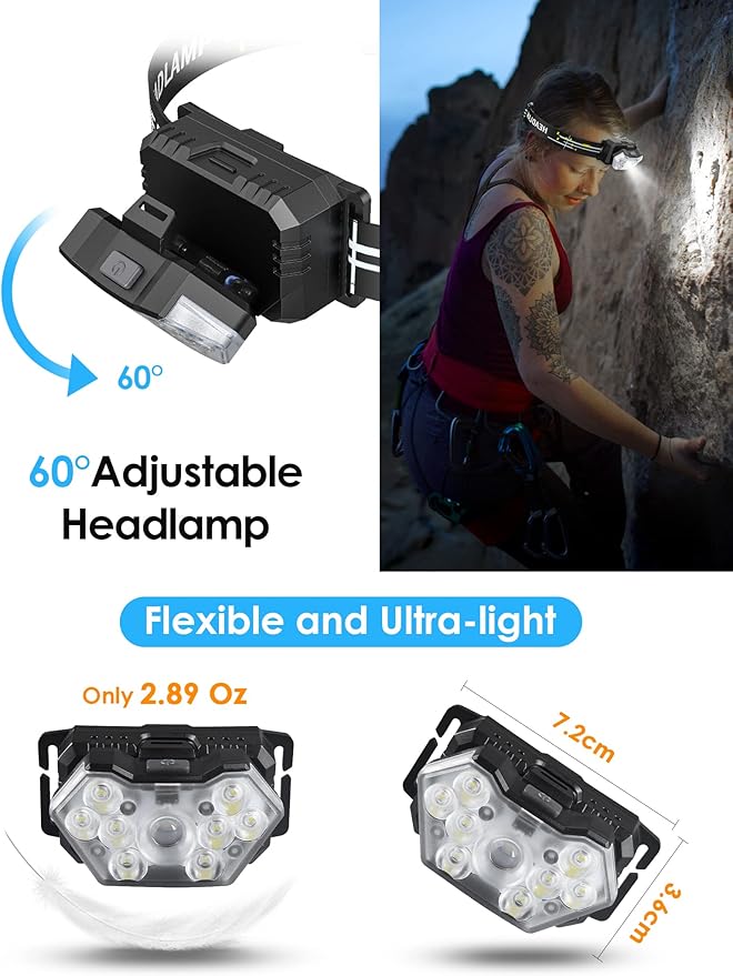 Lsnisni 9 LED Headlamp 2 Pack, 2000 Lumen Super Bright Head Lamp - Image 4