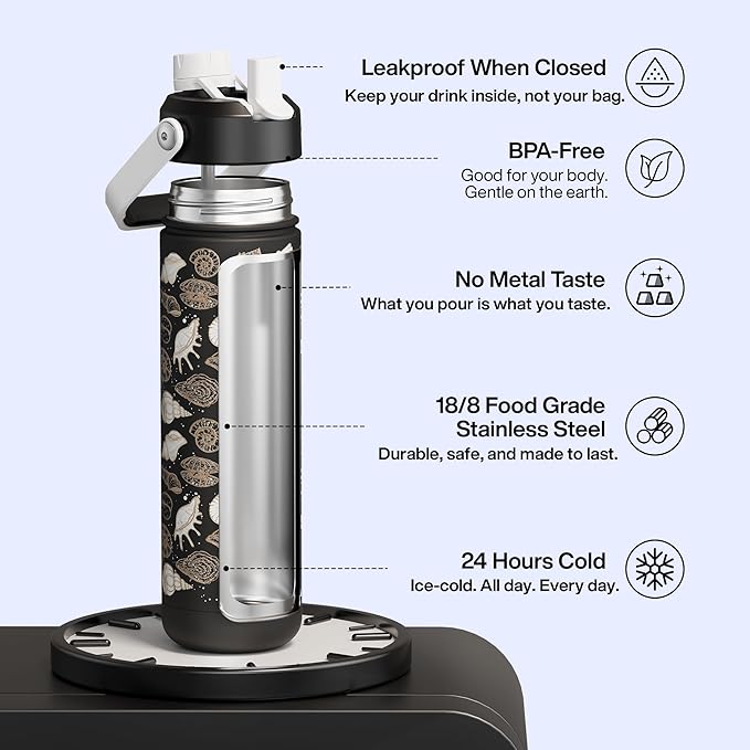 ENCOOL Insulated Water Bottle - Image 2
