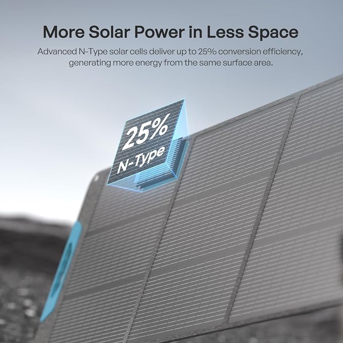 Renogy 200W Portable Solar Panel, IP65 Waterproof Foldable Solar Panel Power - Image 2