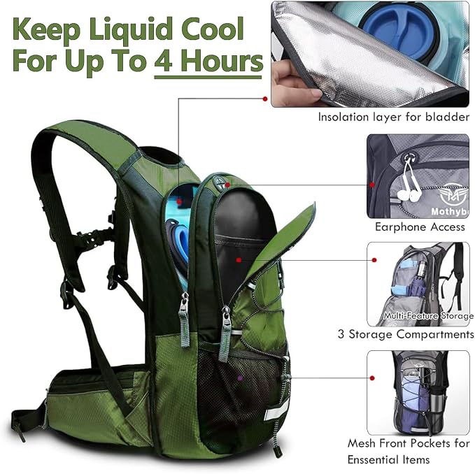 Mothybot Hydration Pack, Insulated Hydration Backpack - Image 2