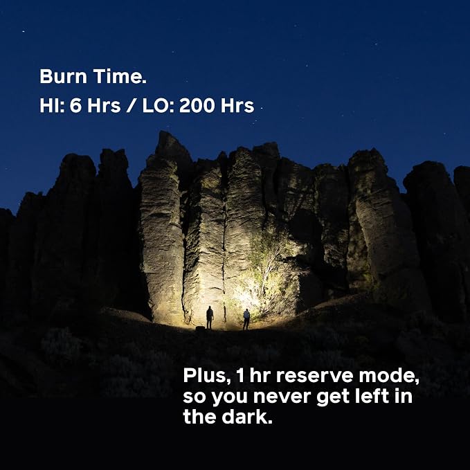 BioLite Range 400 Waterproof, Fast-Charging Rechargeable Headlamp, Midnight Grey - Image 7