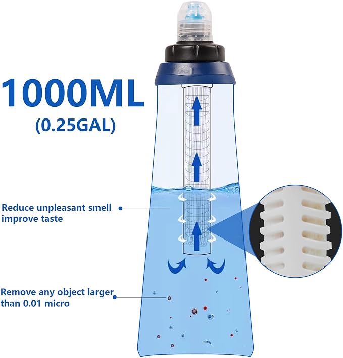 Portable 1.0L Water Fiter, Outdoor Water Filter Backpacking, Collapsible Hiking - Image 3