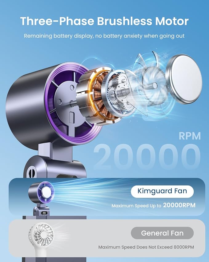 Kimguard Handheld Portable Turbo Fan - Image 4