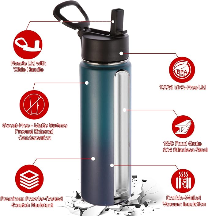 Volhoply 24 Ounce Insulated Water Bottle - Image 5