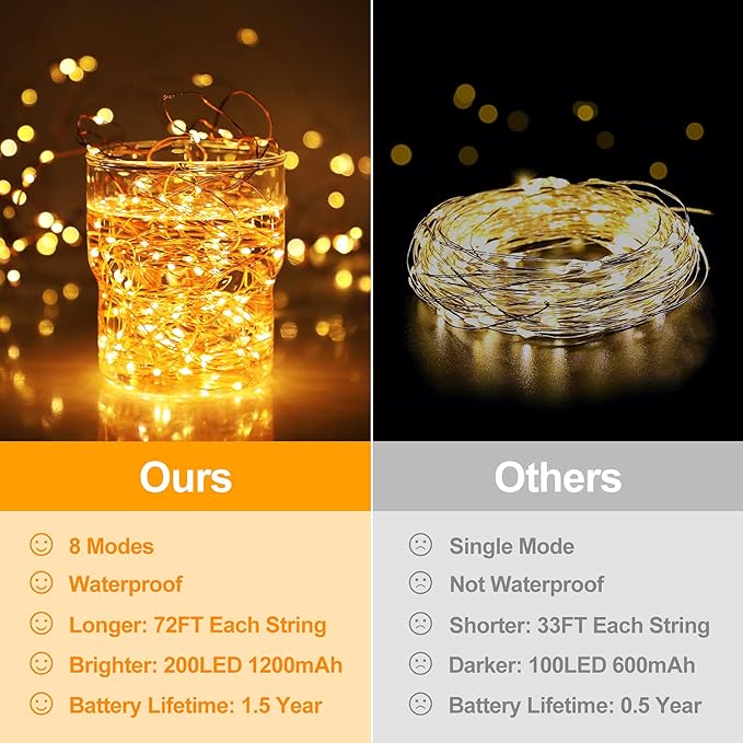 Extra-long 288FT 800LED Solar Fairy String Lights, 8 Lighting Modes, Warm White - Image 2