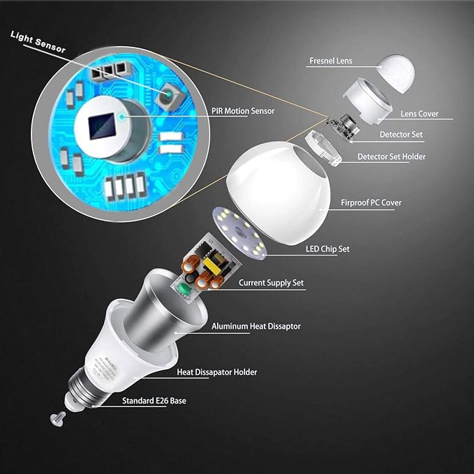 MikeWin Motion Sensor Light Bulbs Outdoor 2 Packs 13W Security LED Bulb - Image 3