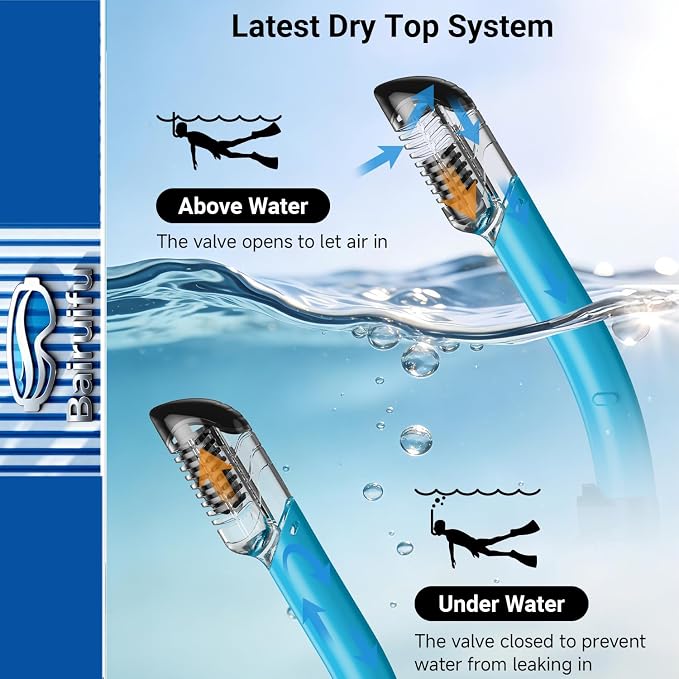 Bairuifu 2-Pack Snorkel Gear for Adults | Enhanced Anti-Fog & Anti-Leak - Image 6