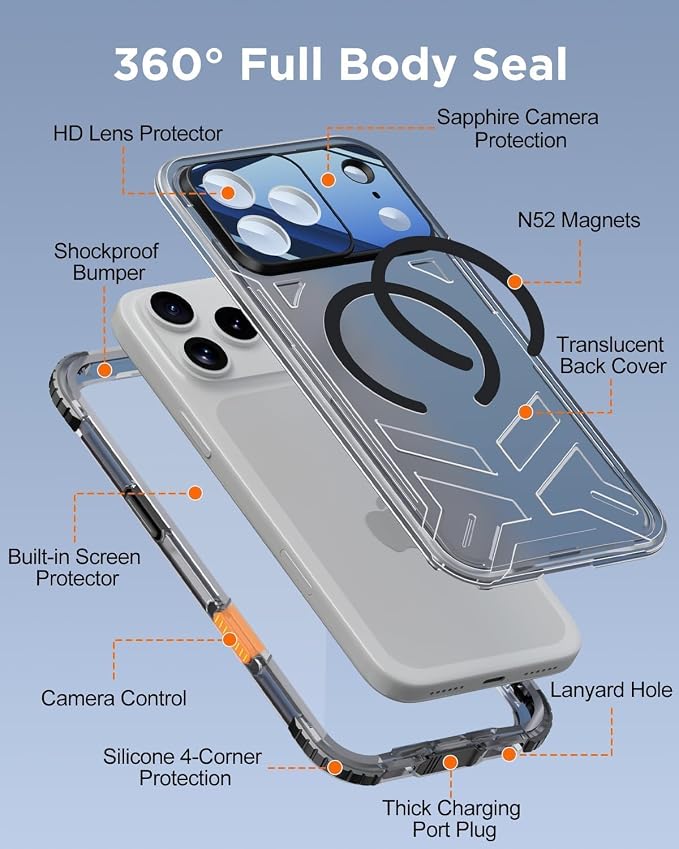 for iPhone 17 Pro Waterproof Case - Image 7