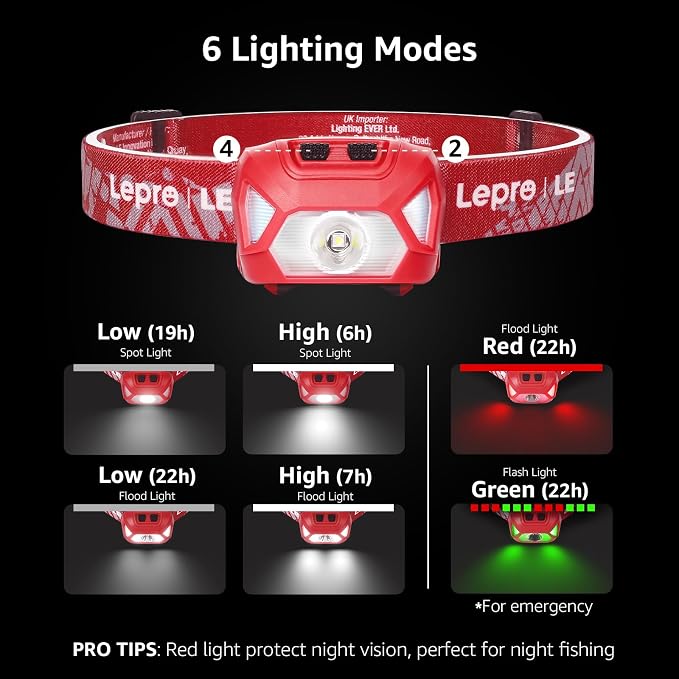 Lepro 320015 Battery Powered Headlamp - Image 2