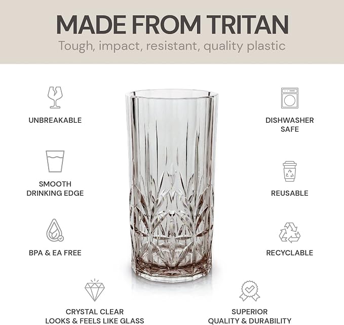 BELLAFORTE Shatterproof Tritan Tall Tumbler, 18oz - Image 3