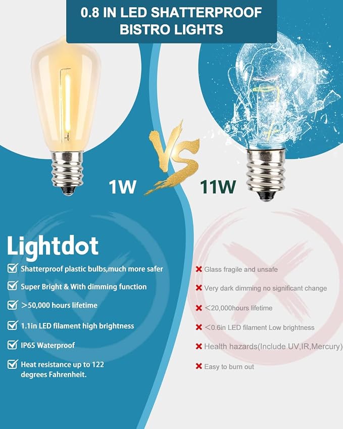 Lightdot 400FT Outdoor String Lights, LED Bistro String Lights - Image 2