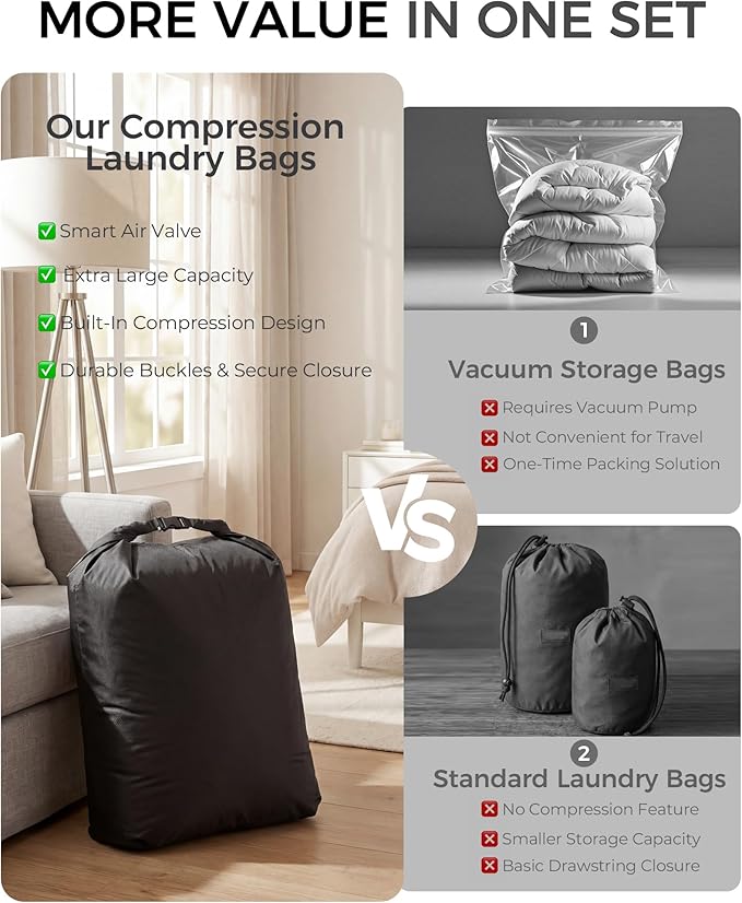 Travel Laundry Bag, Pump-Free Vacuum Compression Dirty Clothes Bag, Extra Large - Image 5