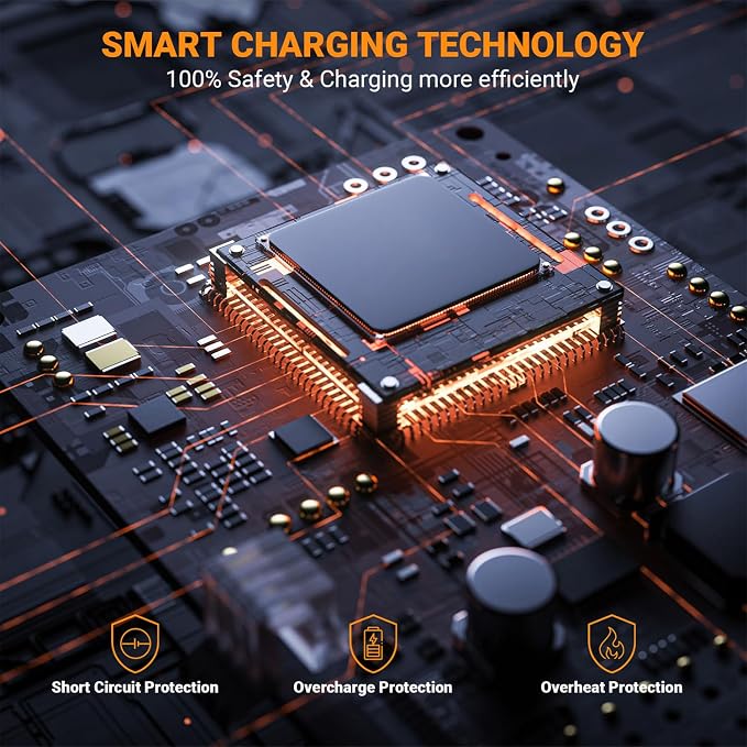 60W Portable Solar Panels Charger - Image 8