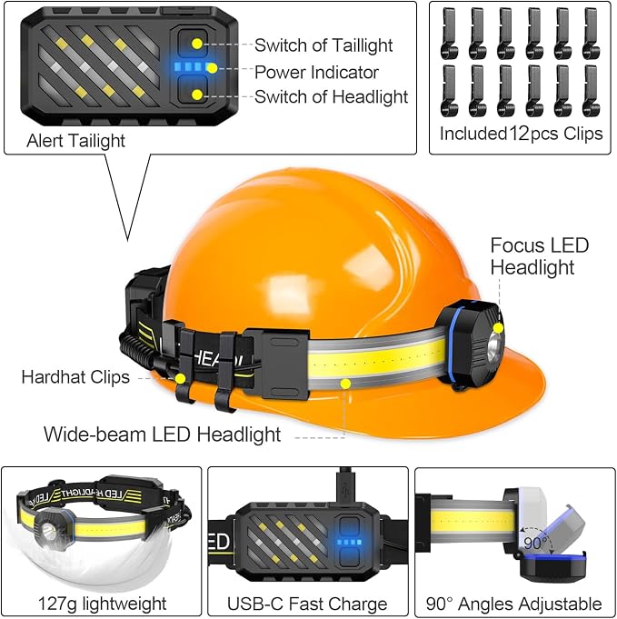 LED Headlamp, 1000lumens 230° Widebeam Headlight 3Packs, USB Rechargeable - Image 5