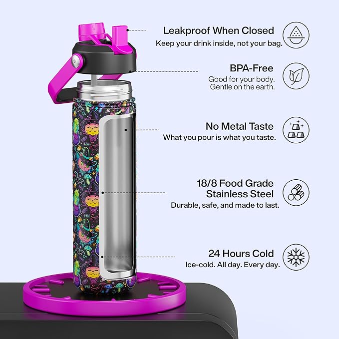 ENCOOL Insulated Water Bottle - Image 2