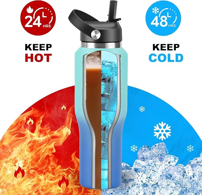 40 oz Insulated Water Bottle - Image 3