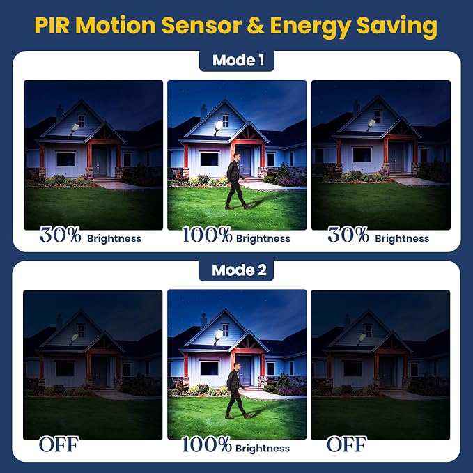 2-Pack Solar Street Lights Outdoor Waterproof, 12000LM Solar Lights - Image 3