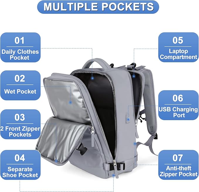 Large Personal Item Travel Backpack - Image 3