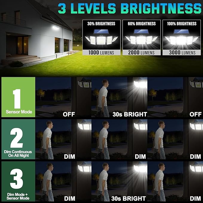 MDCMDCM Solar Lights Outdoor Waterproof Motion Sensor - Image 4