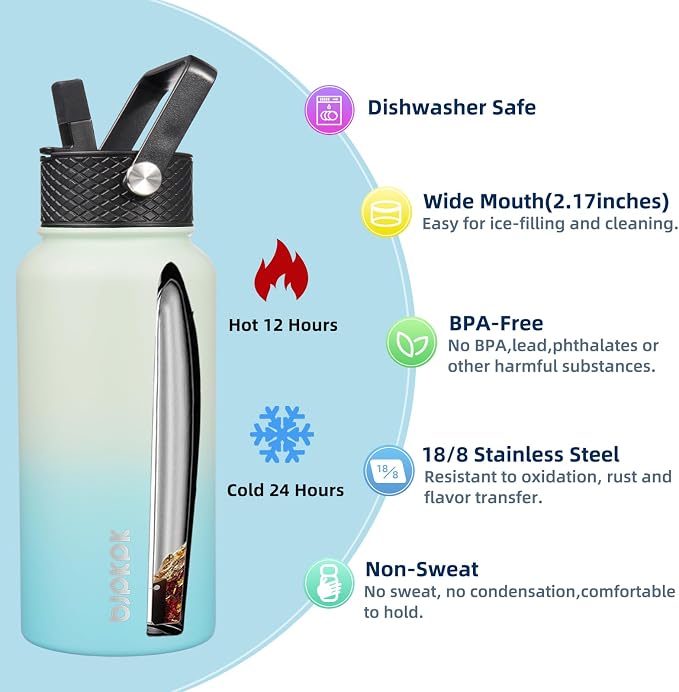 BJPKPK 2 Pack Insulated Water Bottles - Image 2