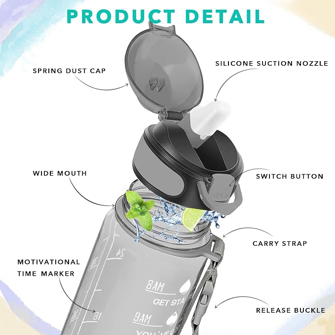 Enerbone 32 oz Water Bottle - Image 3