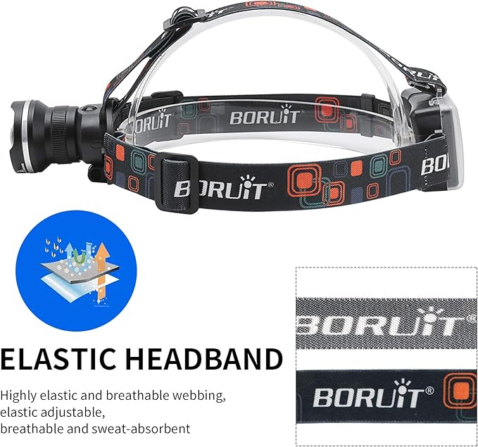 BORUIT RJ-2166 Super Bright LED Headlamp - Image 5