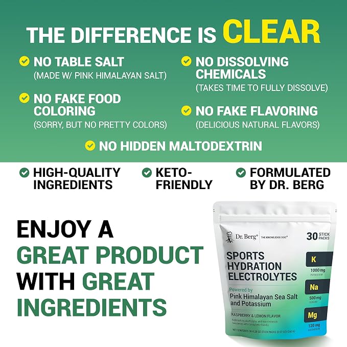 Dr. Berg Sports Hydration Electrolytes Powder w/More Salt - Image 5
