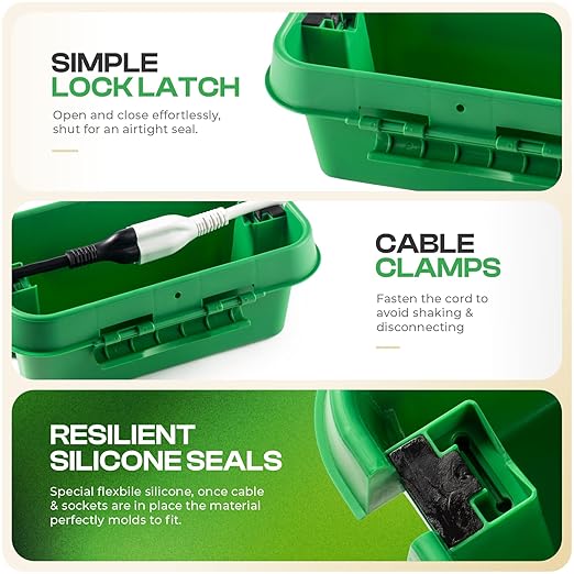 SOCKiTBOX – The Original Weatherproof Connection Box – Indoor & Outdoor - Image 6