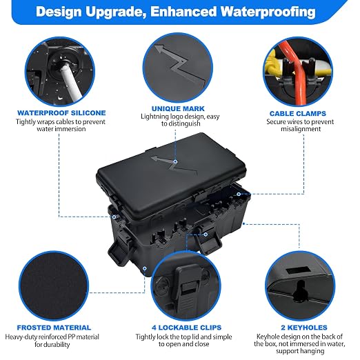 Hrensaw Medium Outdoor Electrical Box, IP54 Waterproof Extension Cord Cover w/6 - Image 3