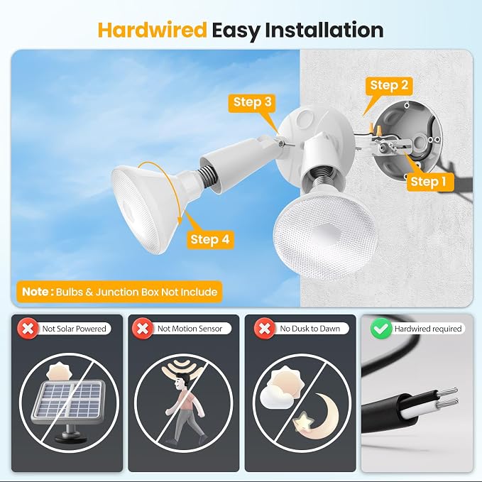 Onforu 2-Pack Adjustable Twin PAR Holder, Outdoor Flood Light Fixture Max 300W - Image 2