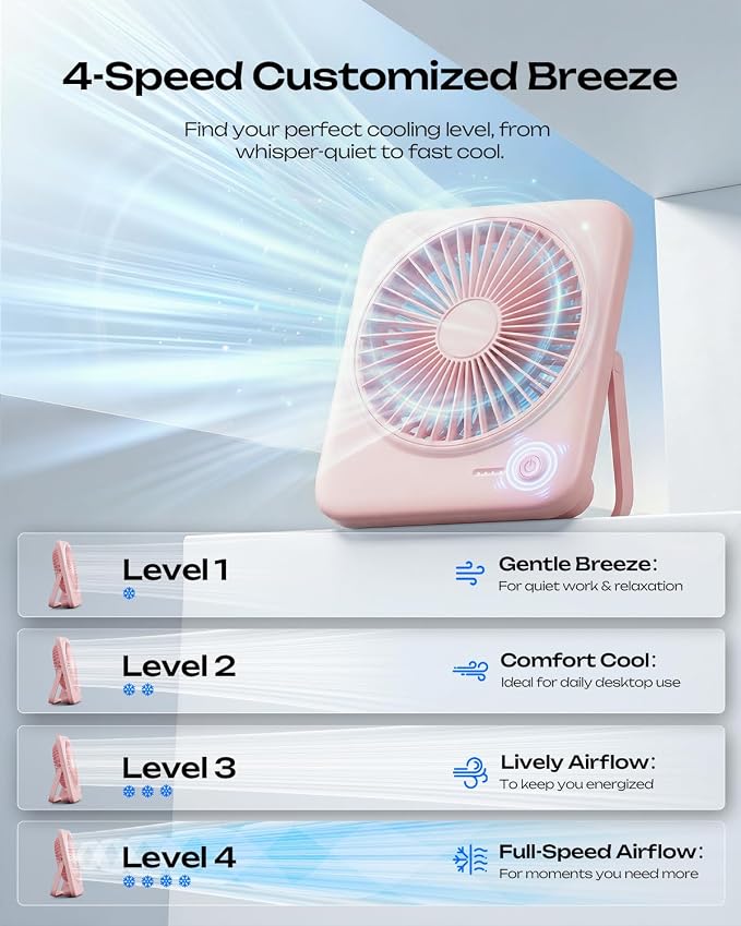 Otlonpe Personal Portable Desk Fan 2 Pack, 4000mAh Small Rechargeable Portable - Image 3
