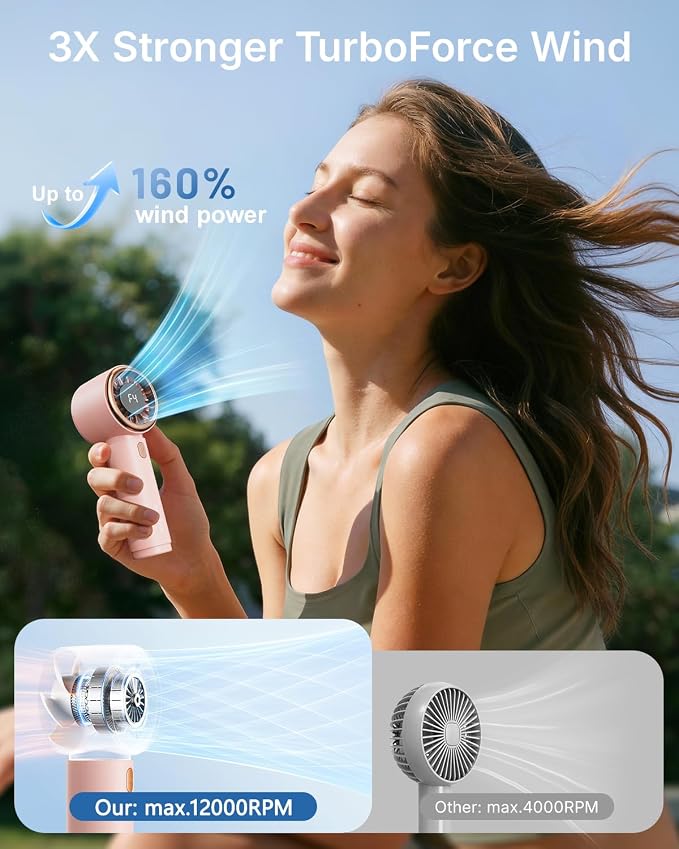 SWEETFULL Mini Fan Portable - Image 2