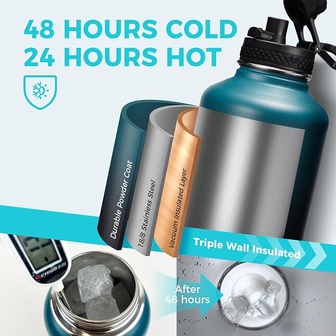 64 oz Insulated Water Bottle - - Image 3