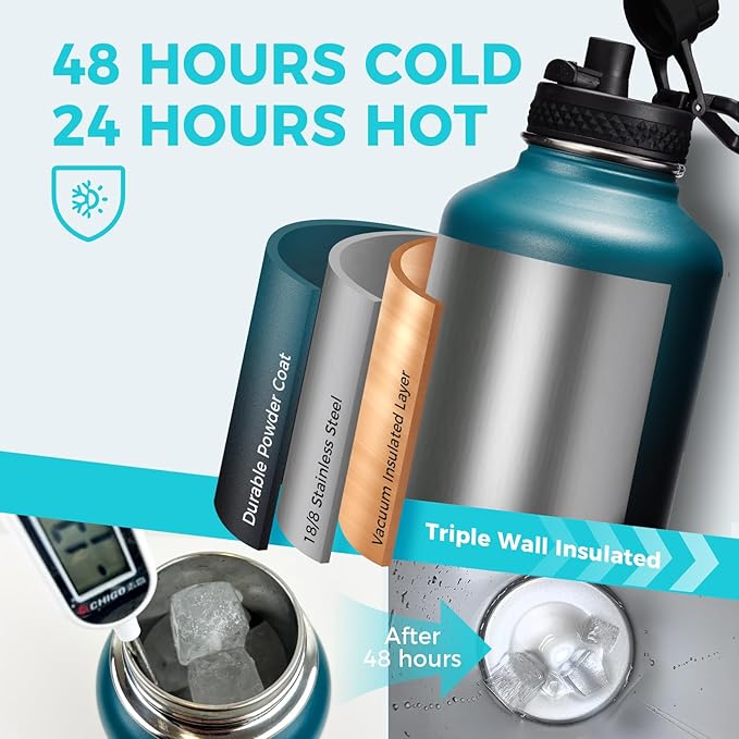 Stainless Steel Water Bottles 64oz - Image 3