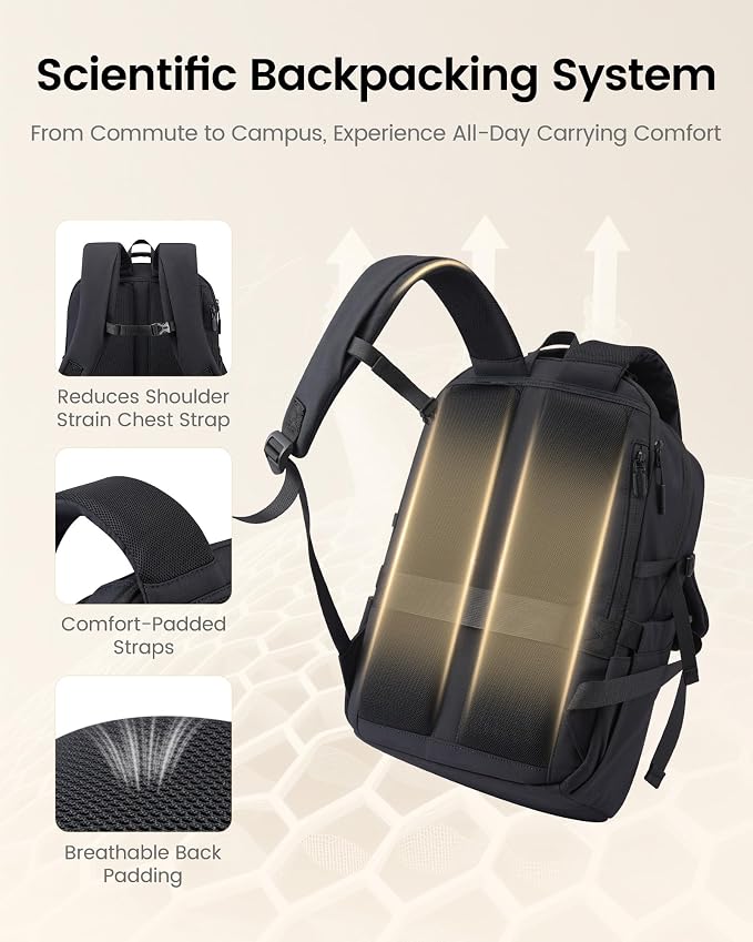LOVEVOOK Laptop Backpack for Women - Image 5