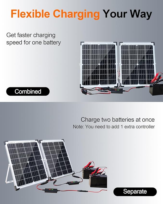 SOLPERK 12V 50W Solar Battery Charger - Image 2