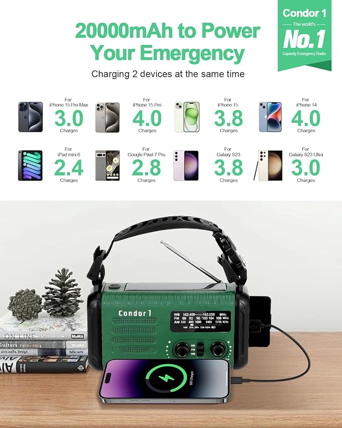 Emergency Crank Radio, 20000mAh / 74000mWh Solar Hand Crank Weather Radio - Image 4